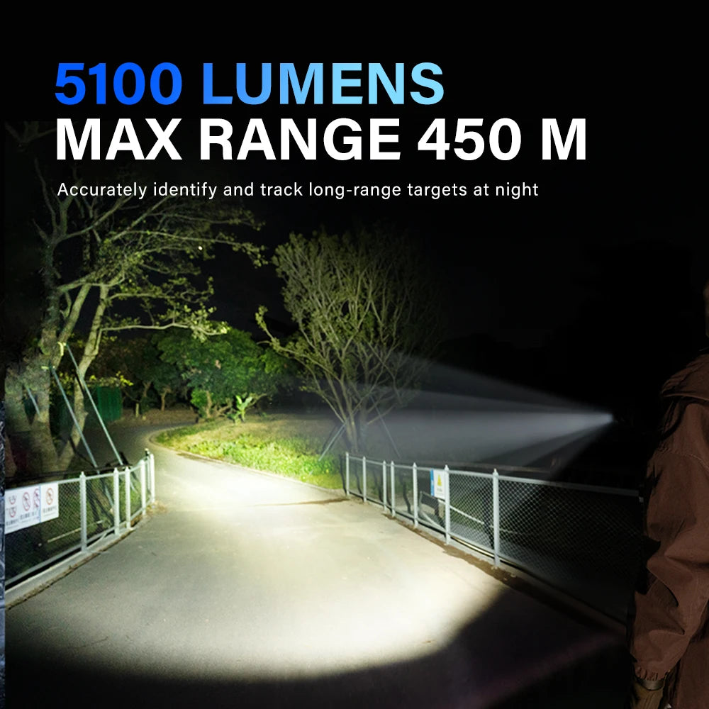 TOWILD BK20 linterna táctica recargable 5100lm linterna Led ultrapotente IPX8 de largo alcance 450m para Camping iluminación exterior