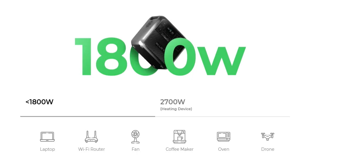 Bluetti AC180 enchufe estadounidense 1800W 1152Wh generador Solar estación de energía portátil 36Ah LiFePO4 batería Powerstation APP Camping pesca