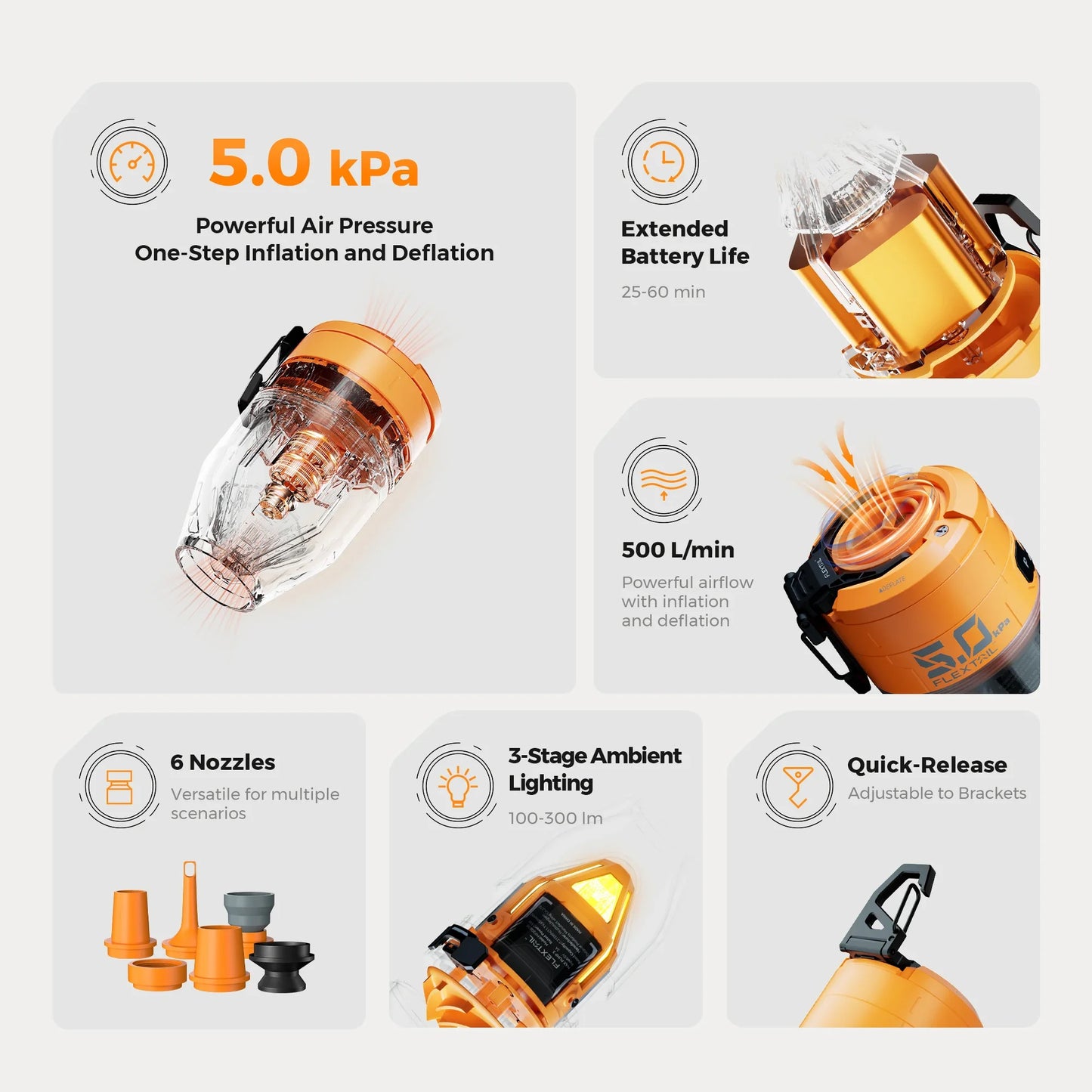 FLEXTAIL MAX PUMP 3 - Bomba de aire recargable 2 en 1 de alta velocidad Bomba de camping portátil para cama de aire, colchonetas para dormir, bolsa de vacío