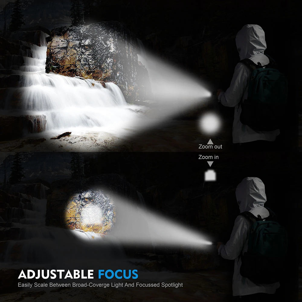 Nuevo Linterna frontal recargable por USB, linterna superbrillante, luz LED de inducción, resistente al agua, para acampar, móvil, intermitente
