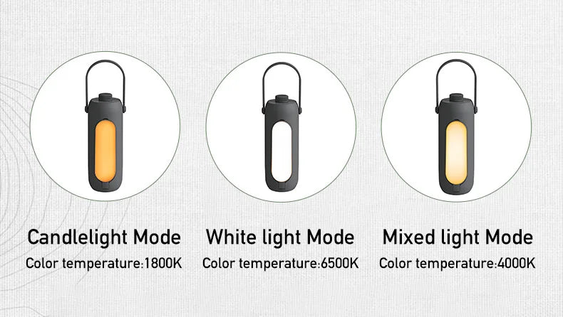 Linterna Multifuncional de Camping + Power Bank - 10000mAh Recargable USB-C, 3 Colores con Dimerización Continua, Panel Plegable & Cargador de Emergencia, para Camping/Senderismo