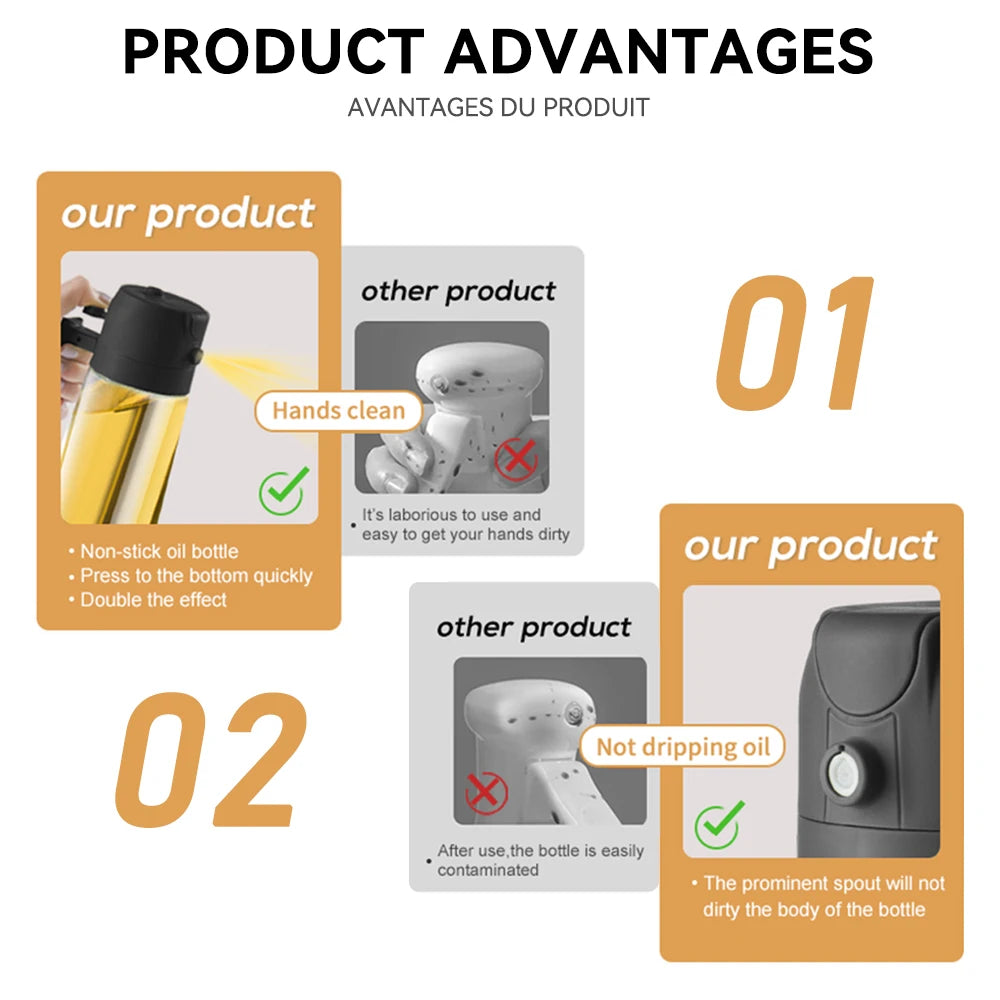Botella vacía de aceite de 500mL, pulverizador y vertedor 2 en 1, contenedor de aceite de plástico, dispensador de aceite de cocina, vaporizador, vinagrera para acampar y barbacoa