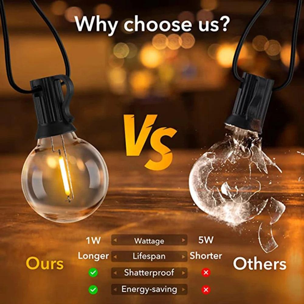 Guirnalda de luces LED para exteriores de 110V/220V, guirnalda de hadas para Patio, lámpara para boda, calle, Camping, jardÃÂn, decoración de fiesta