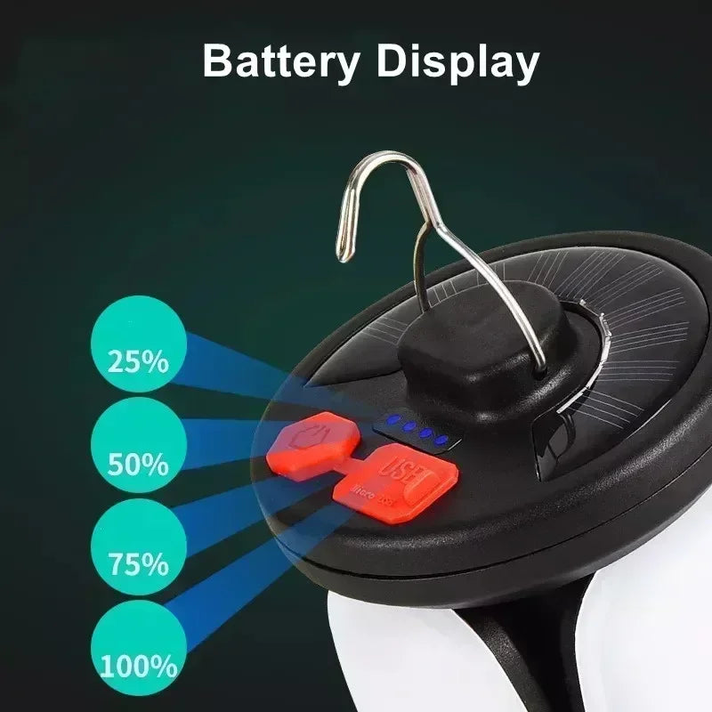 Linterna LED recargable ultrabrillante para acampar, reflector plegable, 3 modos de luz y linterna manos libres para acampar/senderismo/pesca