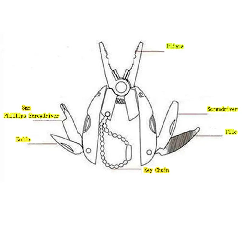 Herramientas EDC, Kits de viaje, alicates plegables multifunción portátiles, cuchillo plegable de acero inoxidable, llavero, destornillador, supervivencia para acampar