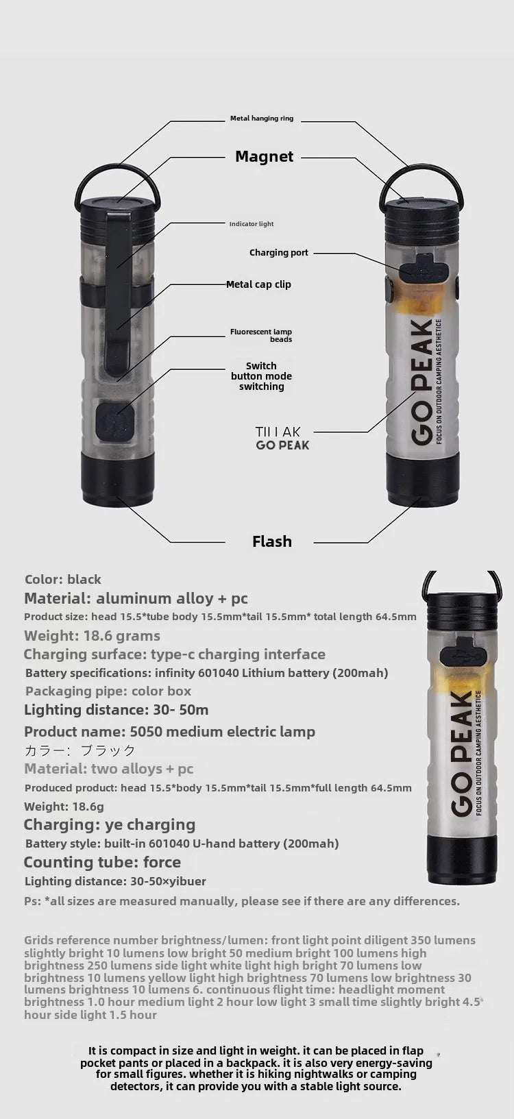 MOUNTAINHIKER-linterna LED con Clip para sombrero de bolsillo, linterna portátil recargable de larga duración con Clip, iluminación ambiental para acampar al aire libre