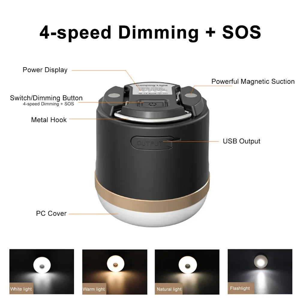 Linterna de Camping portátil, luz de trabajo de emergencia de 660 lúmenes, 4 modos de atenuación, linterna impermeable para exteriores, lámpara de tienda recargable por USB
