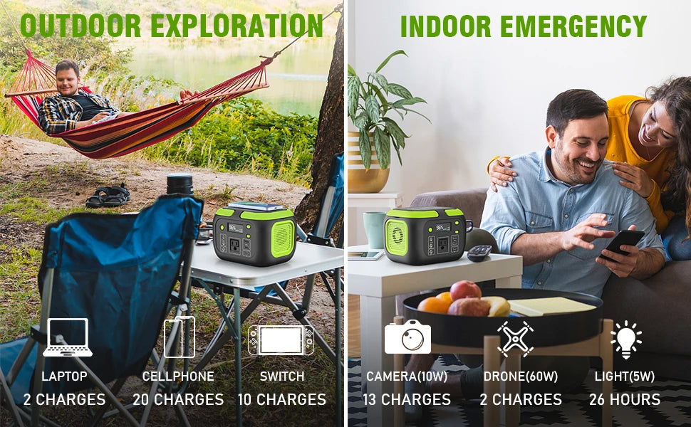 Estación de energÃa portátil de 600W/300W/200W, enchufes de CA de 110V, generador Solar, Banco de energÃa de almacenamiento para Camping, viajes, RV, viaje a casa