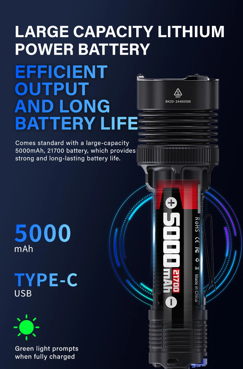 TOWILD BK20 linterna táctica recargable 5100lm linterna Led ultrapotente IPX8 de largo alcance 450m para Camping iluminación exterior