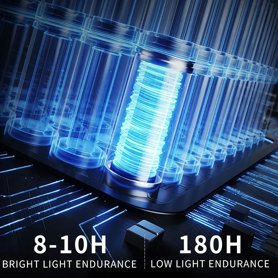 Mini luz portátil para acampar, lámpara recargable por USB, ABS, linterna de emergencia para exteriores, luz nocturna, 3 modos de iluminación, linterna para senderismo