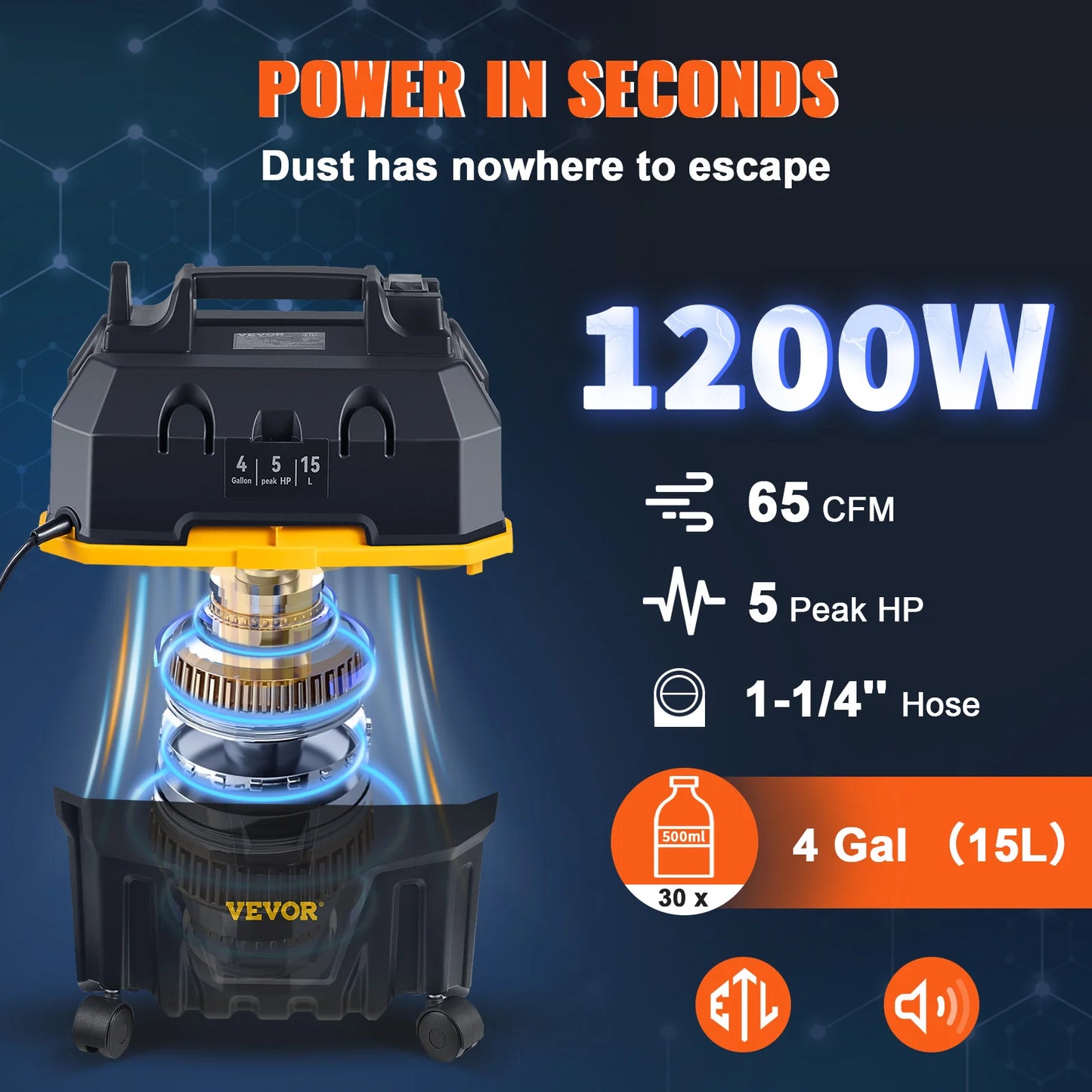 VEVOR-aspiradora portátil en seco y húmedo, 15L, para coche y electrodomésticos, potente aspirador de succión de 1200W y soplador de aire