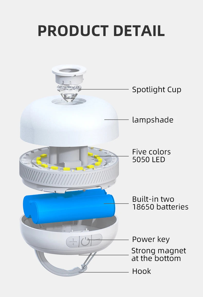 Linterna LED para acampar al aire libre LV10, linterna de Camping recargable de 230 horas con accesorio de iluminación magnético, luz de emergencia portátil