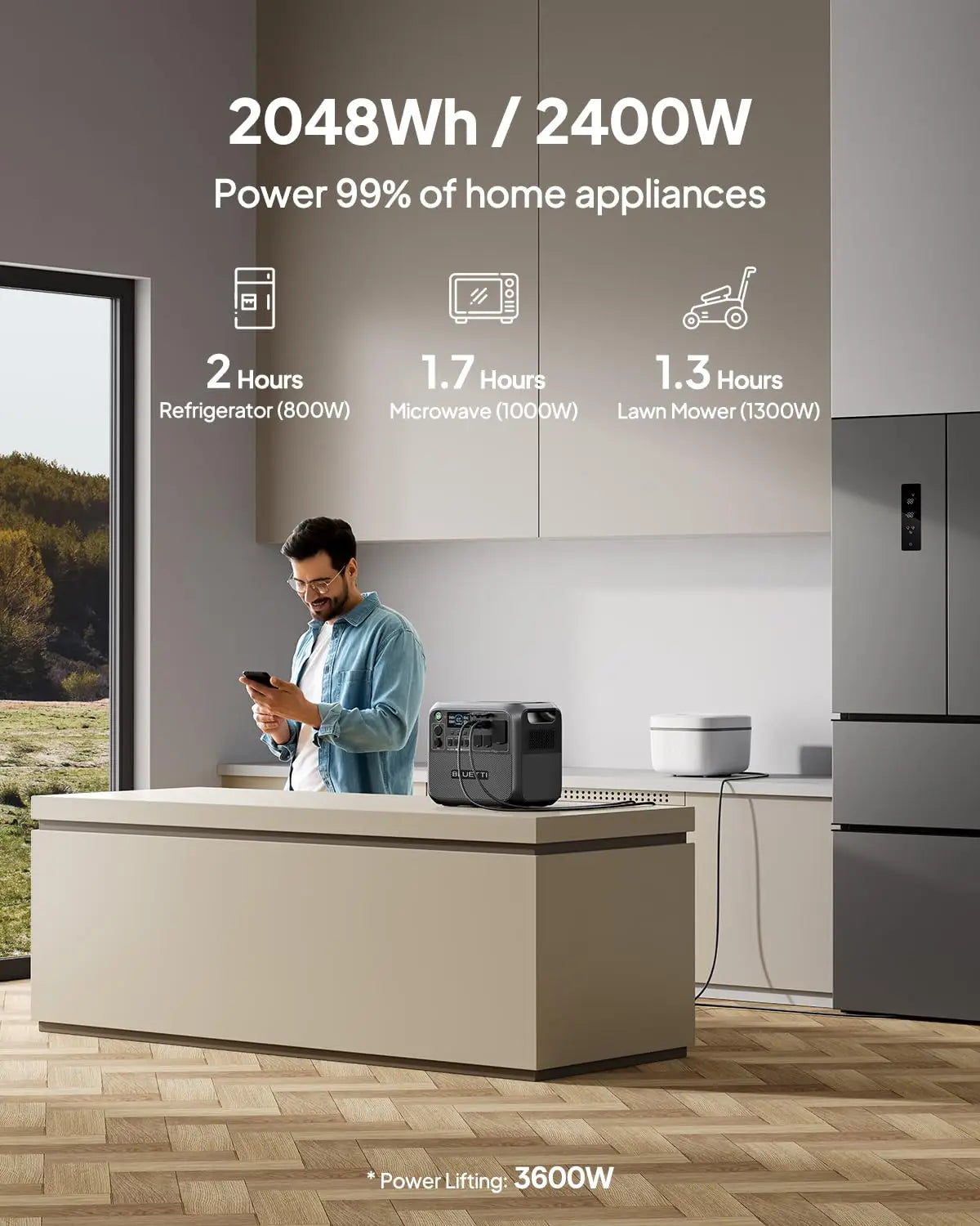 Bluetti AC200L enchufe estadounidense 2400W 2048Wh estación de energía portátil generador Solar uso doméstico UPS Camping pescado RV batería LiFePO4 al aire libre