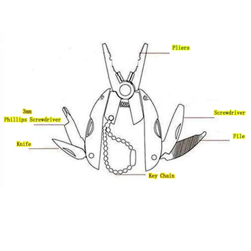 Herramientas EDC, Kits de viaje, alicates plegables multifunción portátiles, cuchillo plegable de acero inoxidable, llavero, destornillador, supervivencia para acampar
