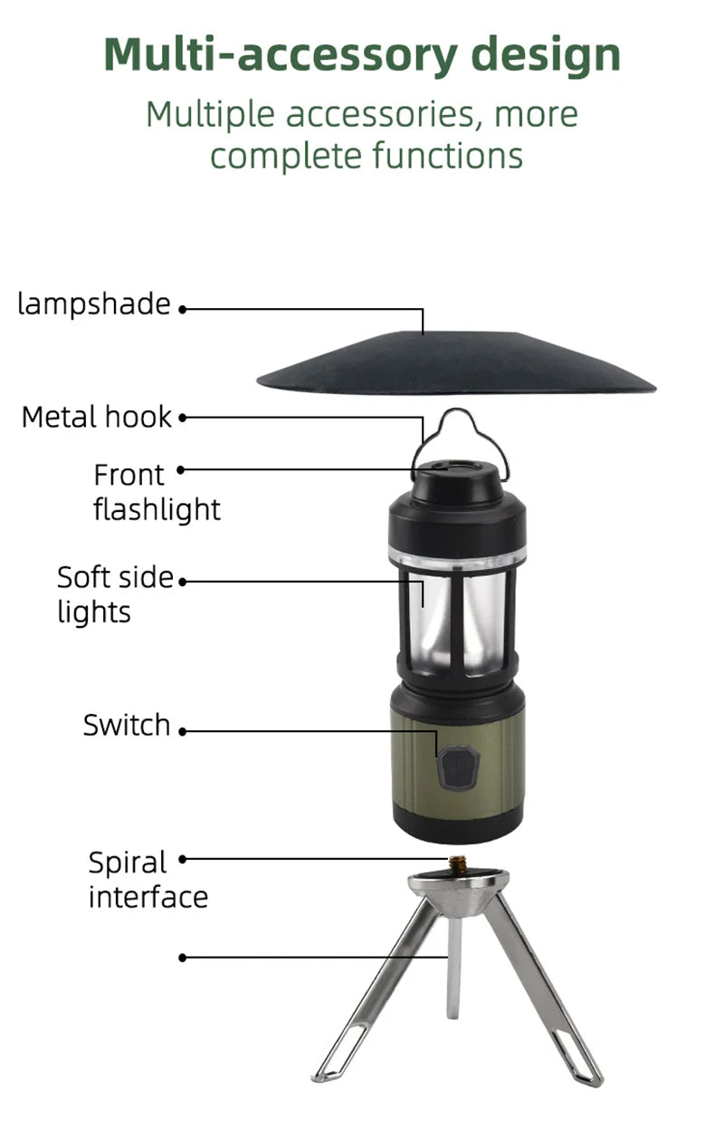 WEST BIKING-luz colgante para tienda de campaña, linternas portátiles para acampar, luz Led recargable por USB, lámpara de campamento para emergencias al aire libre