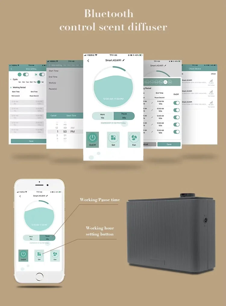 Difusor de fragancia NAMSTE de 4000m3, máquina de aire aromático con sincronización inteligente para el hogar, Hotel, Spa, difusor de Aroma HVAC, ambientador eléctrico