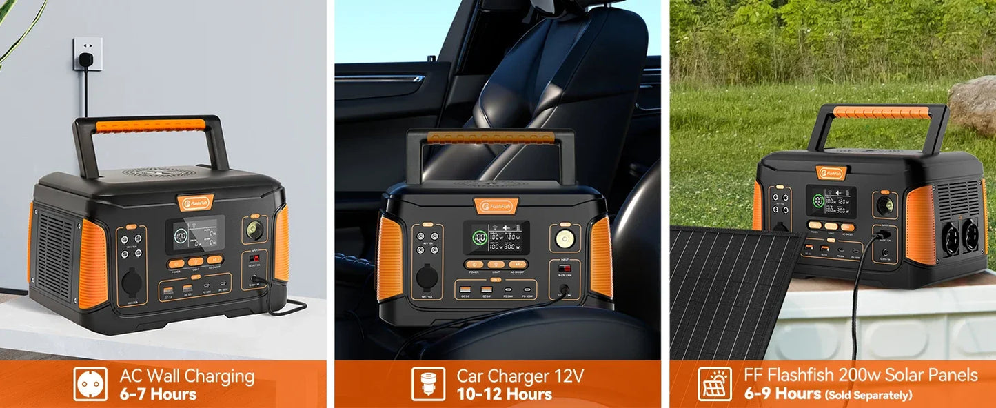 Estación de energía portátil de 1000W, batería de generador Solar de 932Wh con Panel Solar, Kit completo de 100W para el hogar, Camping, EV, RV
