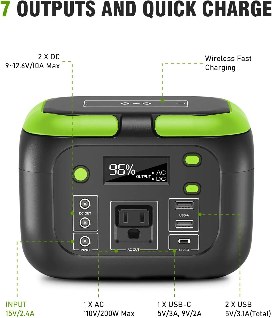 Estación de energÃa portátil de 600W/300W/200W, enchufes de CA de 110V, generador Solar, Banco de energÃa de almacenamiento para Camping, viajes, RV, viaje a casa