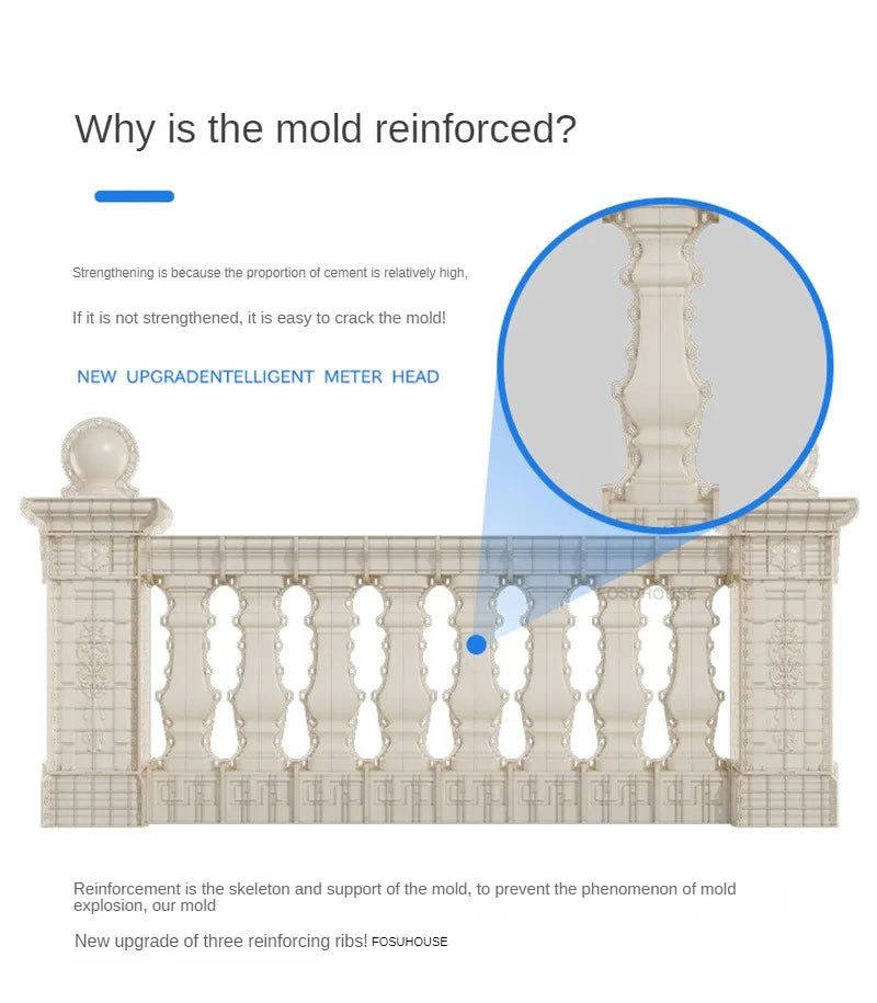 Nuevo molde de barandilla de columna romana gruesa, edificios de jardín, barandilla fundida en el lugar, columna de cemento, molde de barandilla reutilizable para balcón