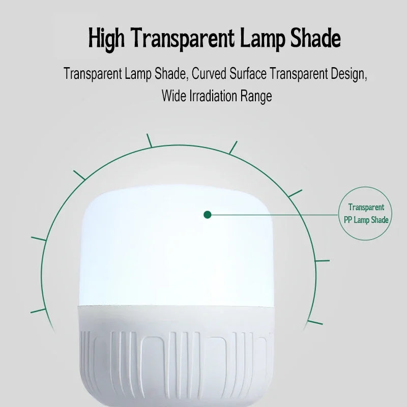 Luz de Camping de 60W y 80W, lámpara LED de emergencia recargable por USB, linternas portátiles para exteriores con gancho para tiendas de barbacoa, bombilla de batería