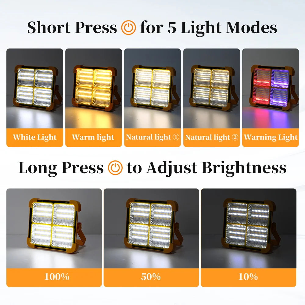 Linterna solar portátil con luces solares recargables por USB para exteriores, luz solar de emergencia para Parkside, viajes, caminatas, luces LED para acampar