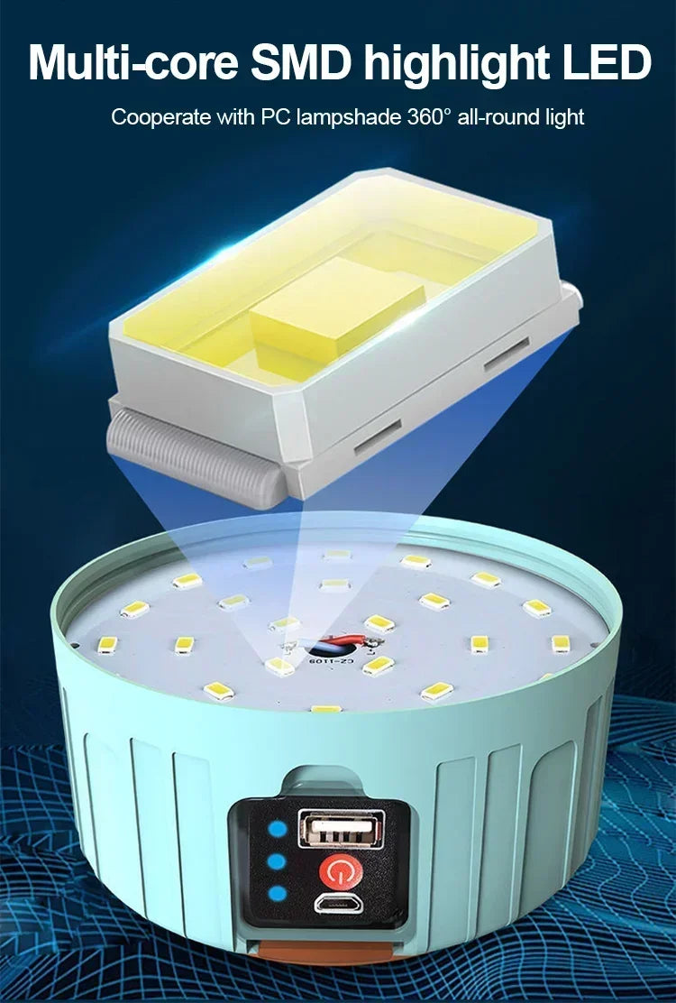 Luz portátil para acampar, Banco de energía, linternas LED para acampar con Control remoto, linterna recargable impermeable para tienda de campaña al aire libre