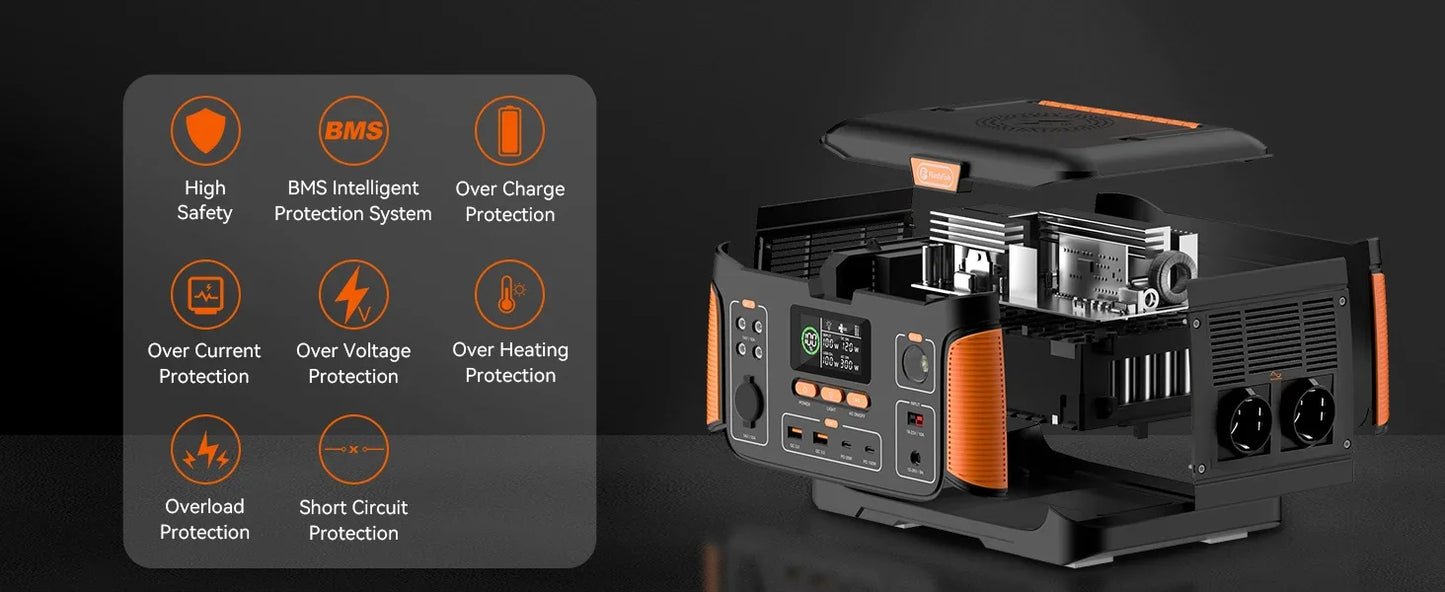 Estación de energía portátil de 1000W, batería de generador Solar de 932Wh con Panel Solar, Kit completo de 100W para el hogar, Camping, EV, RV