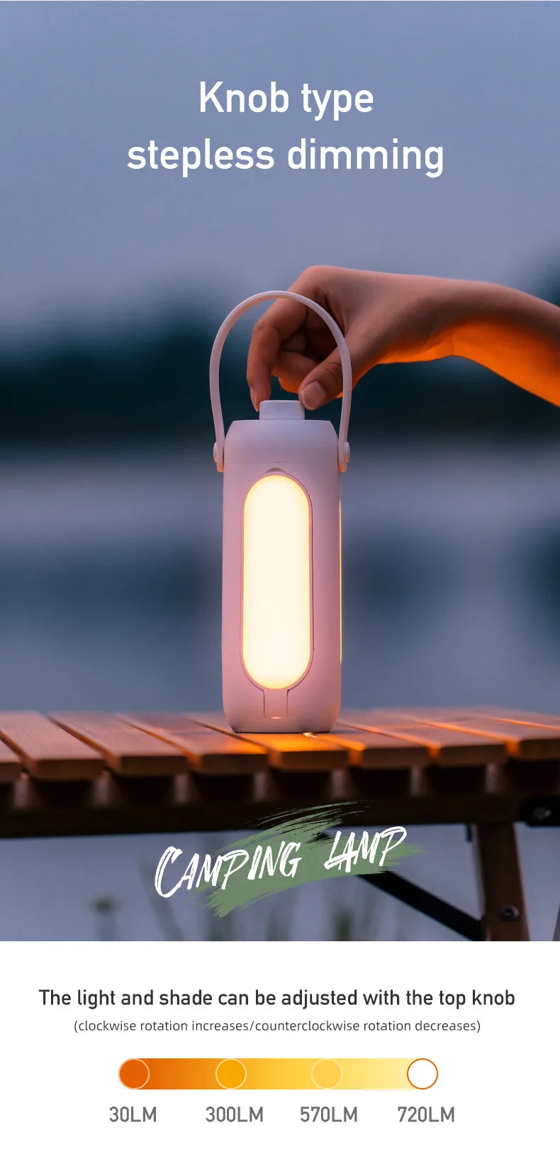 Linterna Multifuncional de Camping + Power Bank - 10000mAh Recargable USB-C, 3 Colores con Dimerización Continua, Panel Plegable & Cargador de Emergencia, para Camping/Senderismo