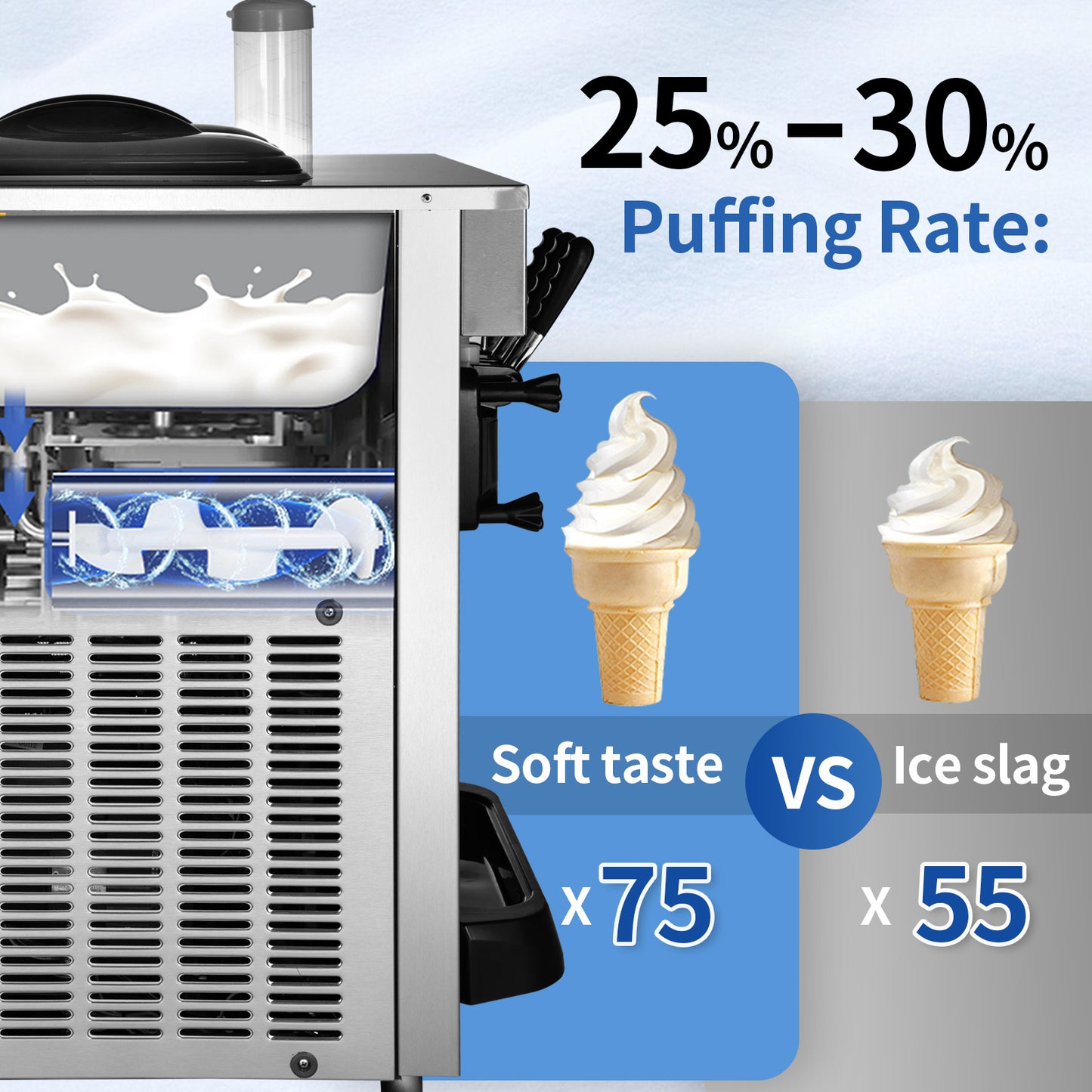 SucceBuy-máquina para hacer helados, rendimiento de 22-30L/H, 2200W, máquina de servicio suave para encimera, yogur helado para restaurante, Snack Bar