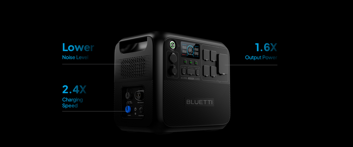 Bluetti AC200L enchufe estadounidense 2400W 2048Wh estación de energía portátil generador Solar uso doméstico UPS Camping pescado RV batería LiFePO4 al aire libre