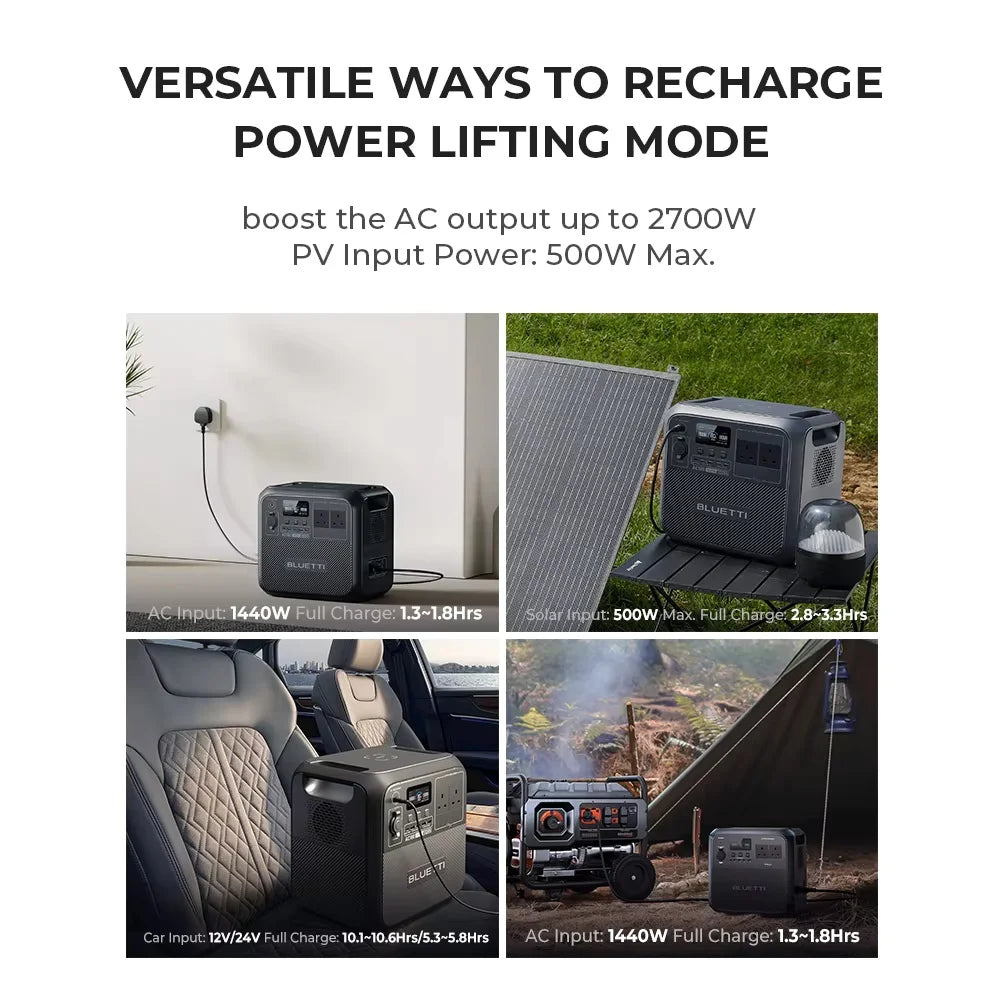 [Enchufe estadounidense] BLUETTI AC180 1152Wh 1800W estación de energía portátil LiFePO4 generador Solar más de 3500 ciclos para acampar senderismo viajes de peces
