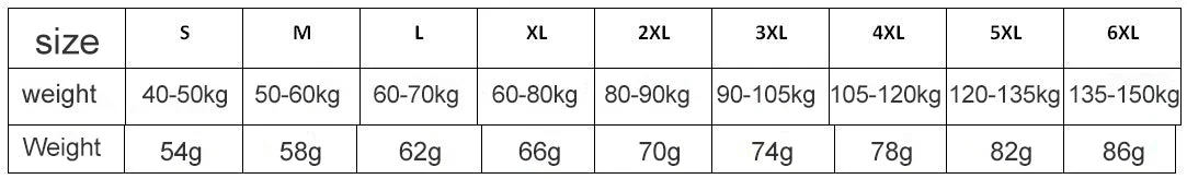 1 Uds. Sujetador de talla grande para mujer, sujetador sin tirantes, cojín fino extraíble para el pecho, sujetador Invisible elástico sin costuras, S-6XL