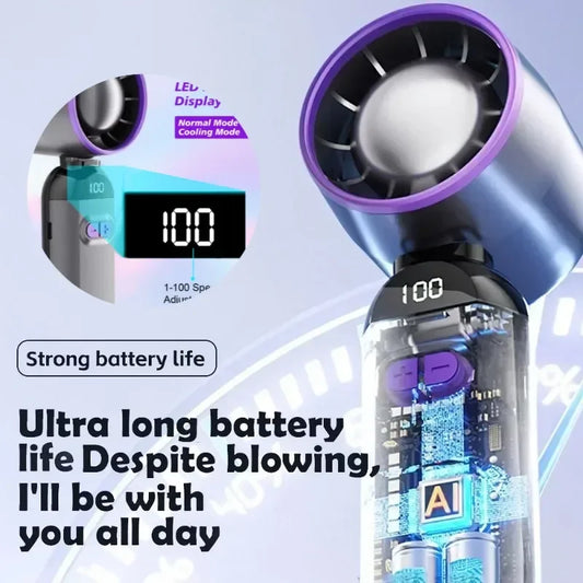 Ventilador de carga USB plegable, ventilador de viento fuerte para exteriores, ventilador portÃ¡til con pantalla Digital para viajes de acampada al aire libre