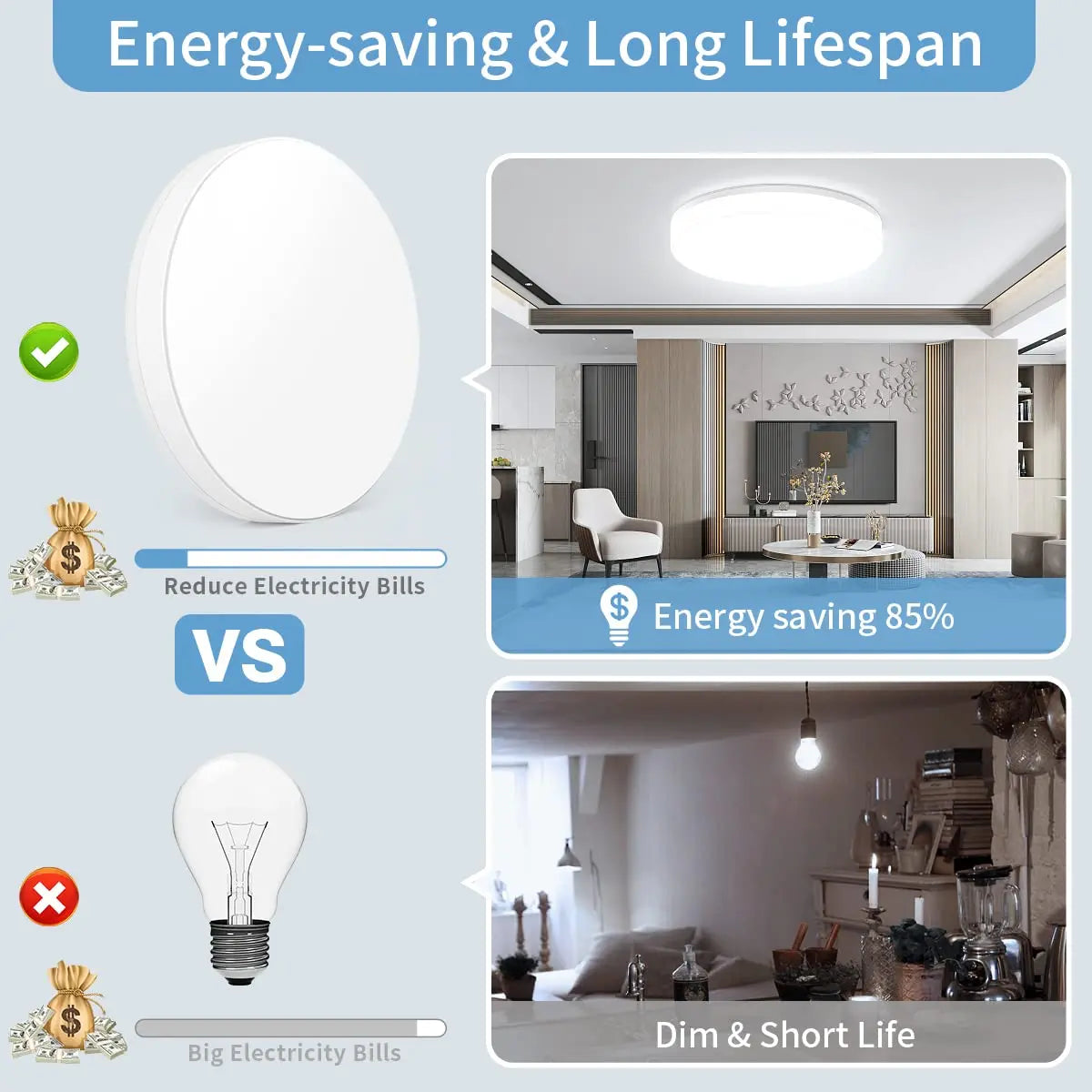 Luz de techo LED redonda, accesorio de iluminaciÃƒÂ³n decorativo para el hogar, sala de estar, dormitorio, cocina interior, 18 W, 24 W, 36 W, 48W