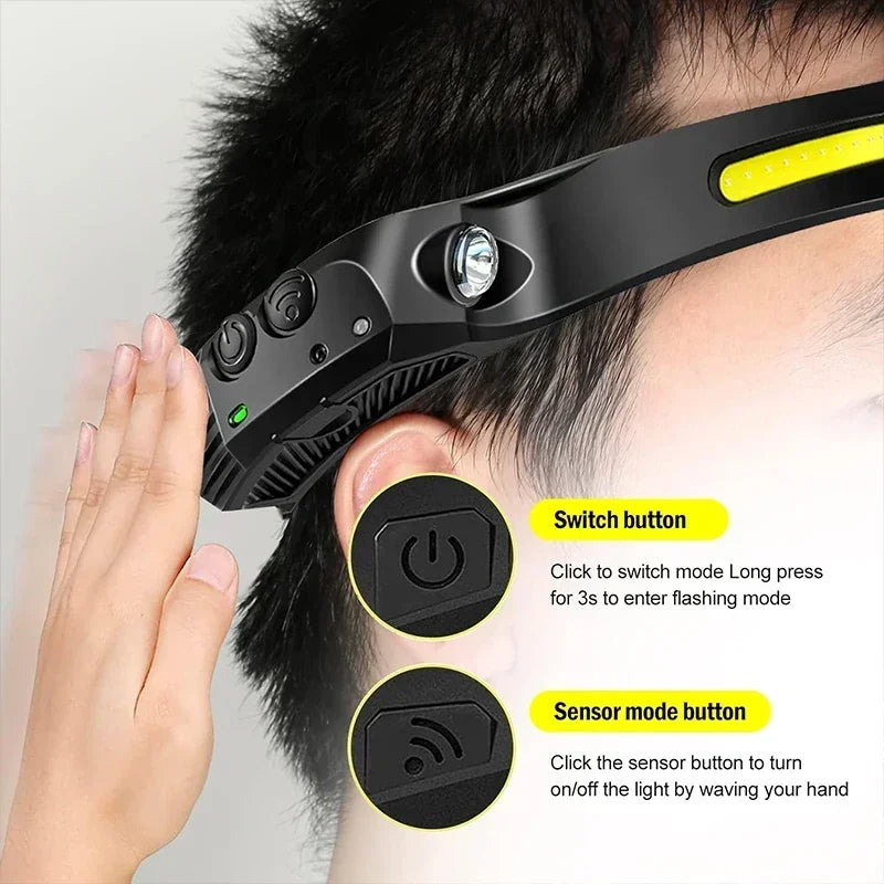 Nueva linterna frontal con Sensor LED recargable por USB, linterna XPE + COB para acampar, linterna impermeable para pesca, paquete de 3/2/1