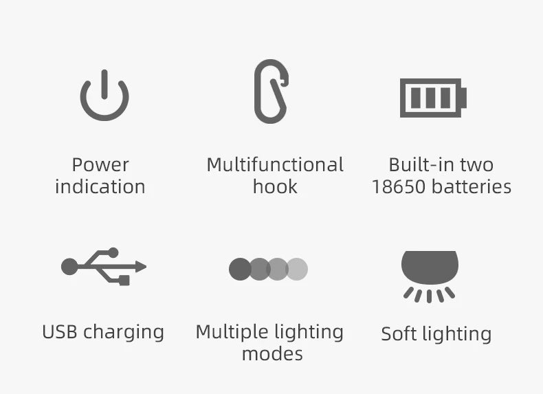 Linterna LED para acampar al aire libre LV10, linterna de Camping recargable de 230 horas con accesorio de iluminación magnético, luz de emergencia portátil