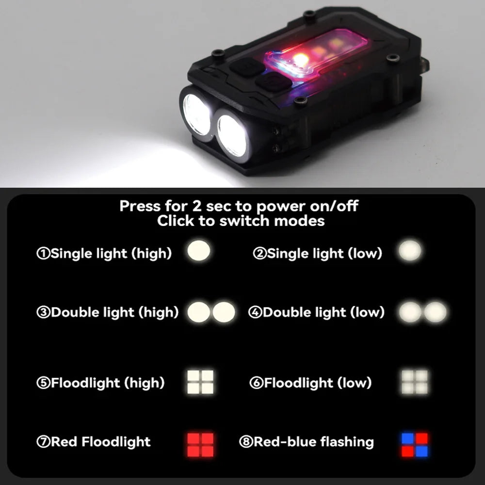 Linterna táctica EDC portátil Mini luz o placa de bucle de gancho Camping senderismo luz intermitente de seguridad para correa de mochila de 25mm