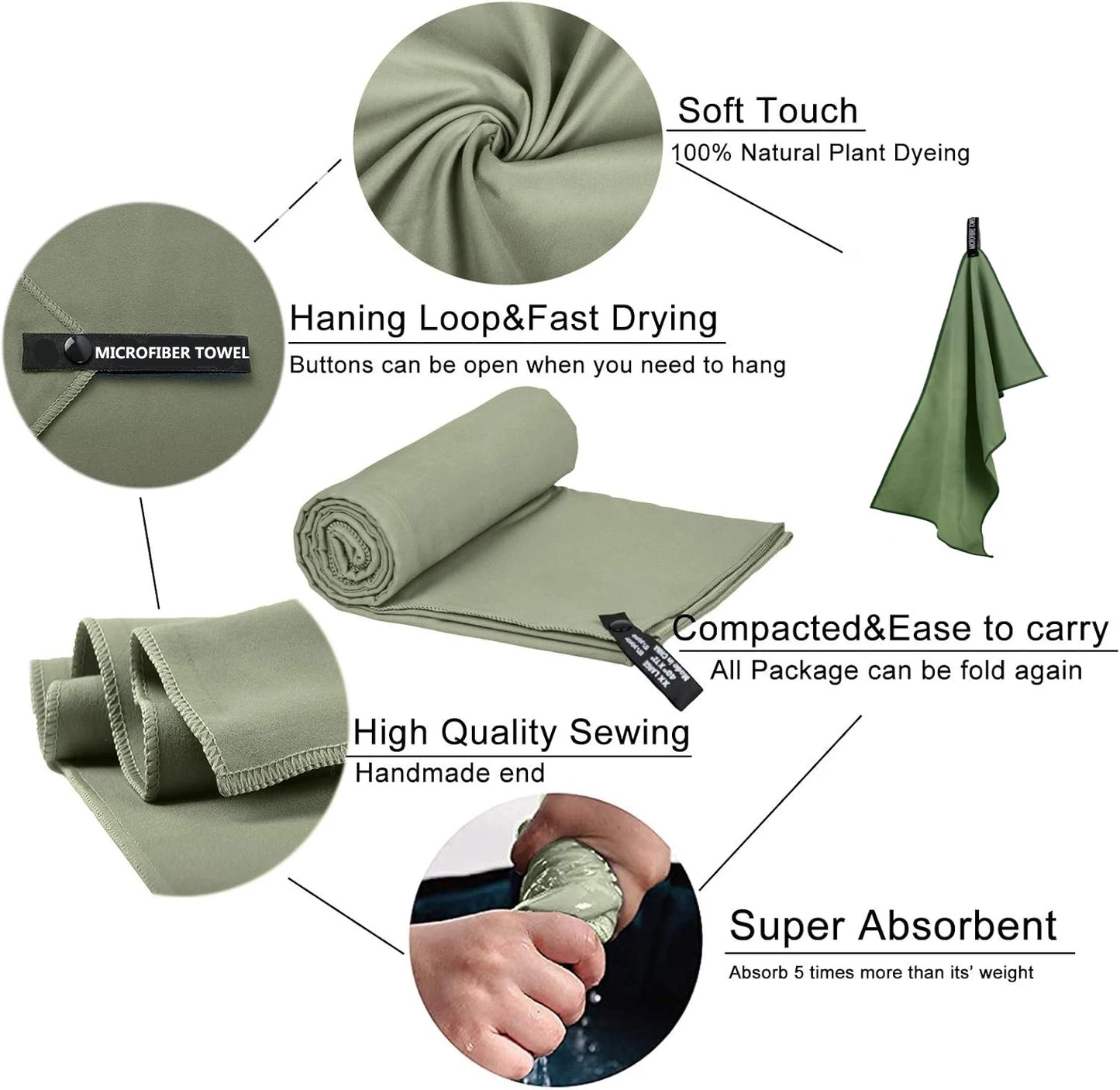 Toalla de microfibra de secado rápido para acampar, toalla súper absorbente para gimnasio/nadar, 40x80cm, toallas ligeras para deportes/playa/viajes