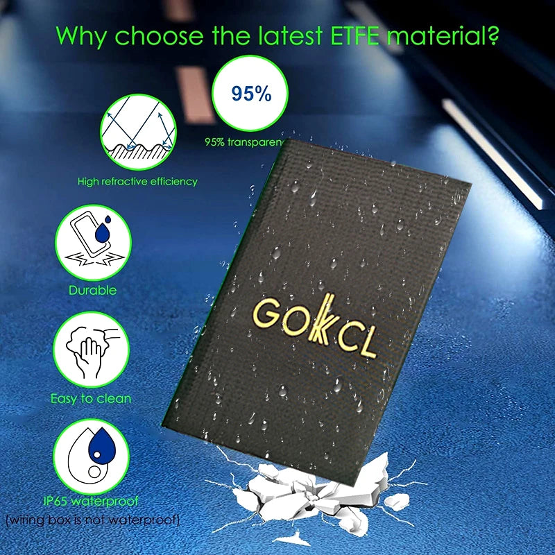 Panel Solar portátil de 14W, cargador Solar impermeable con alta eficiencia para acampar al aire libre, senderismo, viajes, fuente de alimentación de emergencia