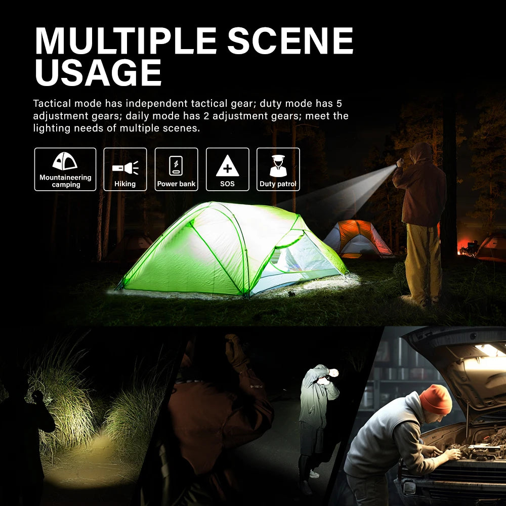 TOWILD BK20 linterna táctica recargable 5100lm linterna Led ultrapotente IPX8 de largo alcance 450m para Camping iluminación exterior