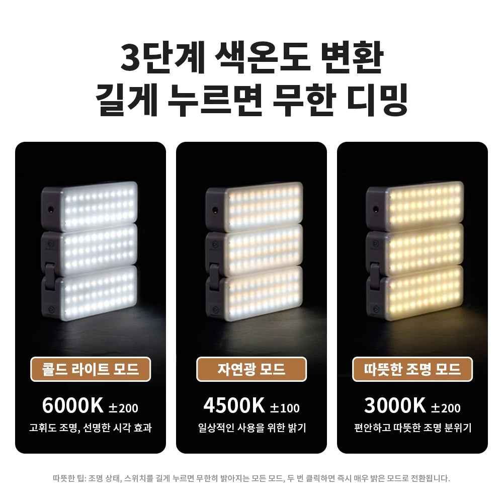Naturehike-luz LED para tienda de campaña, linterna portátil recargable, lámpara de trabajo, iluminación de mantenimiento al aire libre, luz plegable tipo C